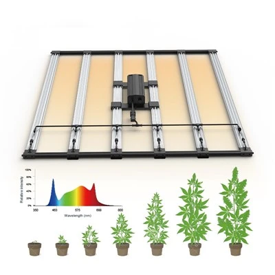 Luz de crescimento de plantas de DIY LED ET720|Cada tubo de luz LED pode ser desmontado e substituído de forma independente